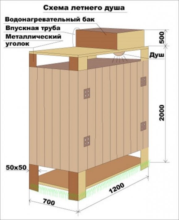 Схематический чертеж летнего душа