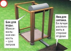 Септик для летнего душа