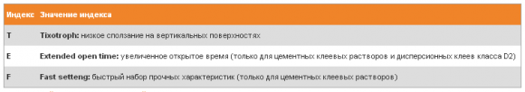 Расшифровка индексов T, E, F по стандарту DIN Расшифровка индексов T, E, F по стандарту DIN