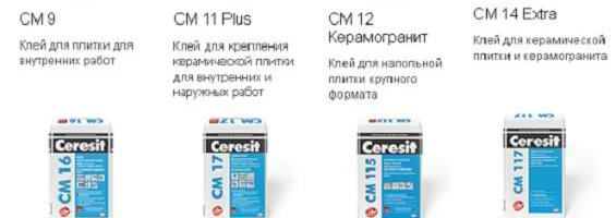 Плиточный клей Церезит (Сeresit) Плиточный клей Церезит (Сeresit)