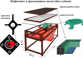 Схема вибростола и просеивателя песка Схема вибростола и просеивателя песка