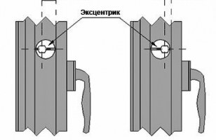 Положение эксцентрика в зимнем и летнем режиме окна Положение эксцентрика в зимнем и летнем режиме окна