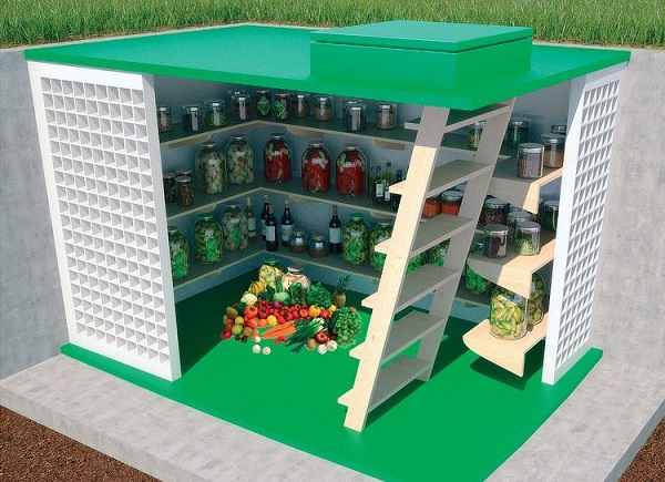 Как утеплить погреб от промерзания – правильная теплоизоляция изнутри и снаружи