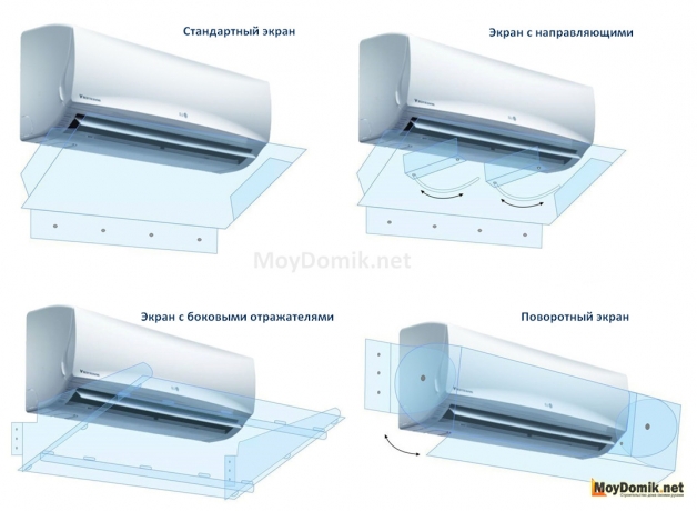 Варианты устройства экранов для кондиционера Варианты устройства экранов для кондиционера